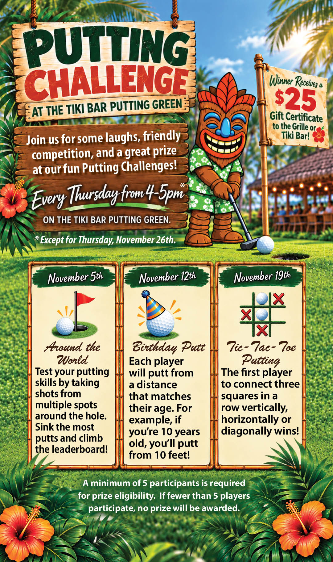 NEW Tiki Putting November 5 Kiosk